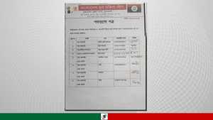 চুয়াডাঙ্গায় যুব মহিলা লীগের ৮ নেত্রীর পদত্যাগ 